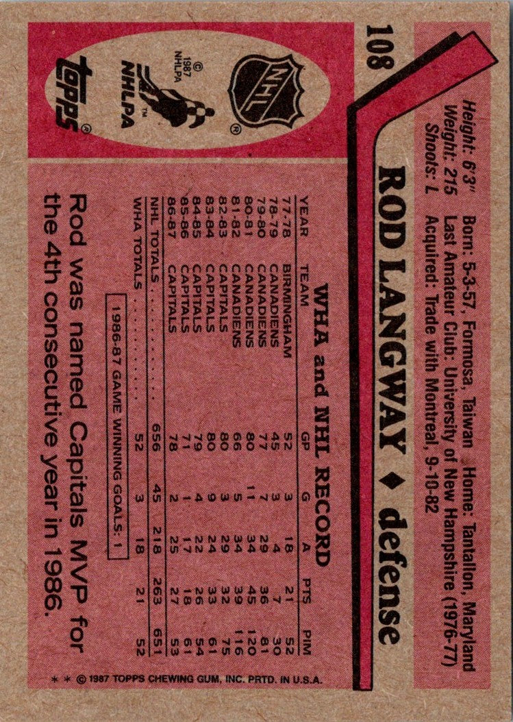 1987 Topps Rod Langway