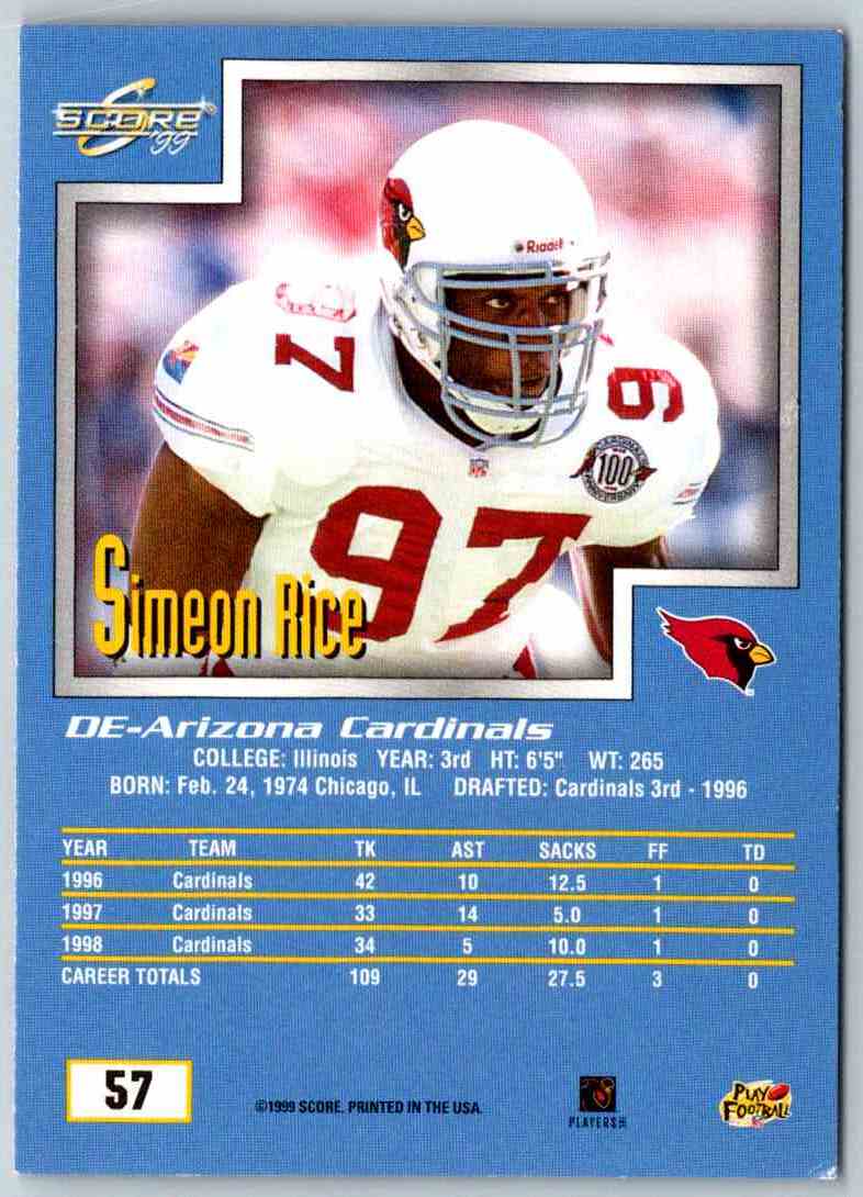 1999 Score Simeon Rice