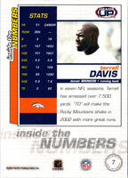 2002 Pacific Heads Up Inside the Numbers Terrell Davis #7
