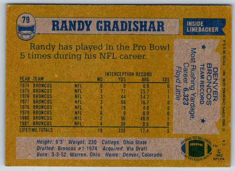 1982 Topps Randy Gradishar