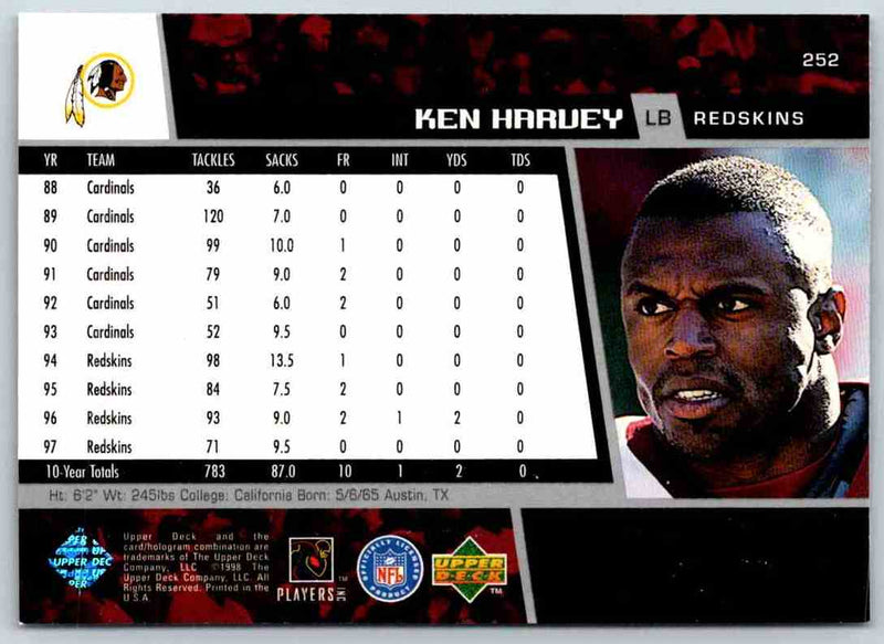 1998 Upper Deck Ken Harvey