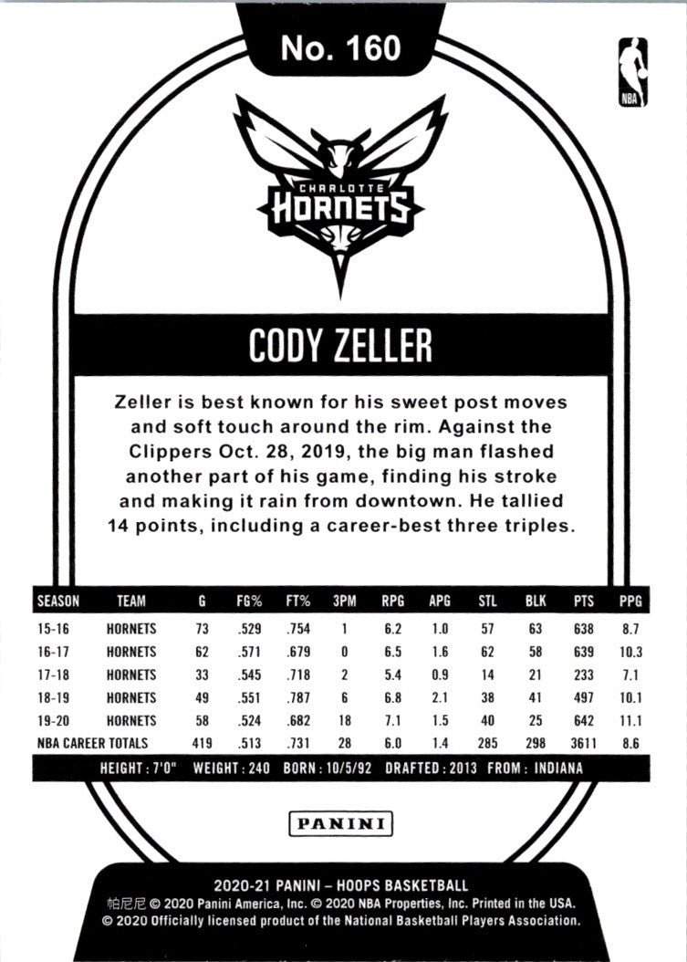 2020 Hoops Blue Cody Zeller