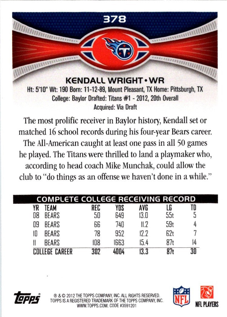 2012 Topps Kendall Wright