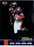 2002 Pacific Heads Up Inside the Numbers Terrell Davis #7
