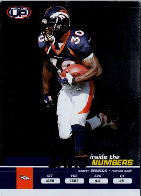 2002 Pacific Heads Up Inside the Numbers Terrell Davis #7