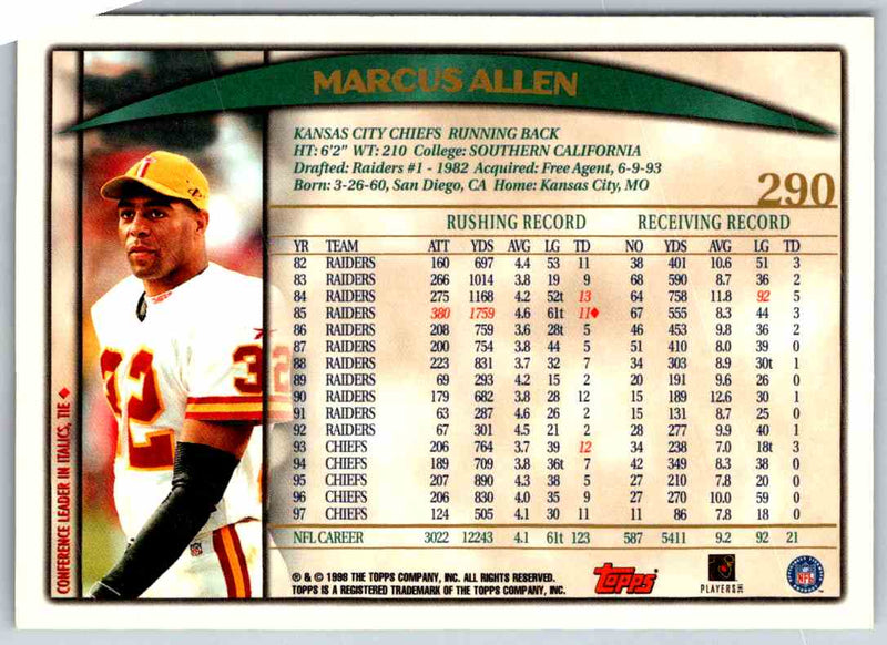 1998 Topps Marcus Allen