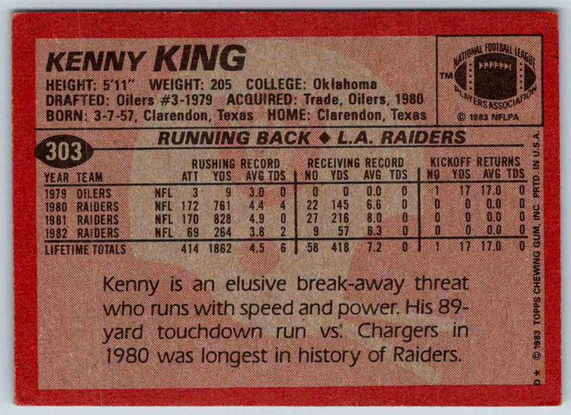 1983 Topps Kenny King