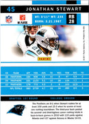 2011 Score Jonathan Stewart