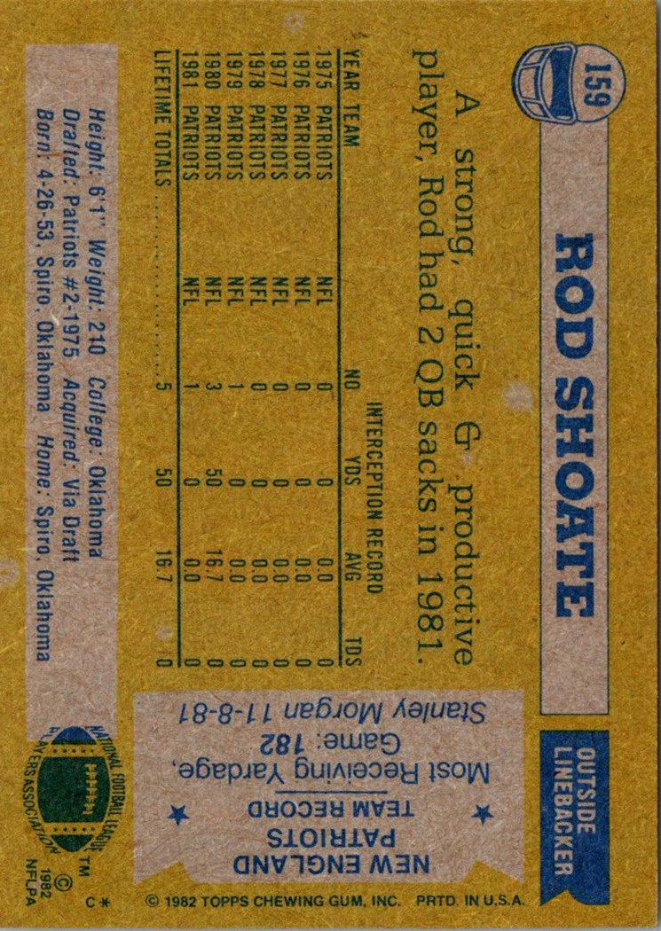 1982 Topps Rod Shoate