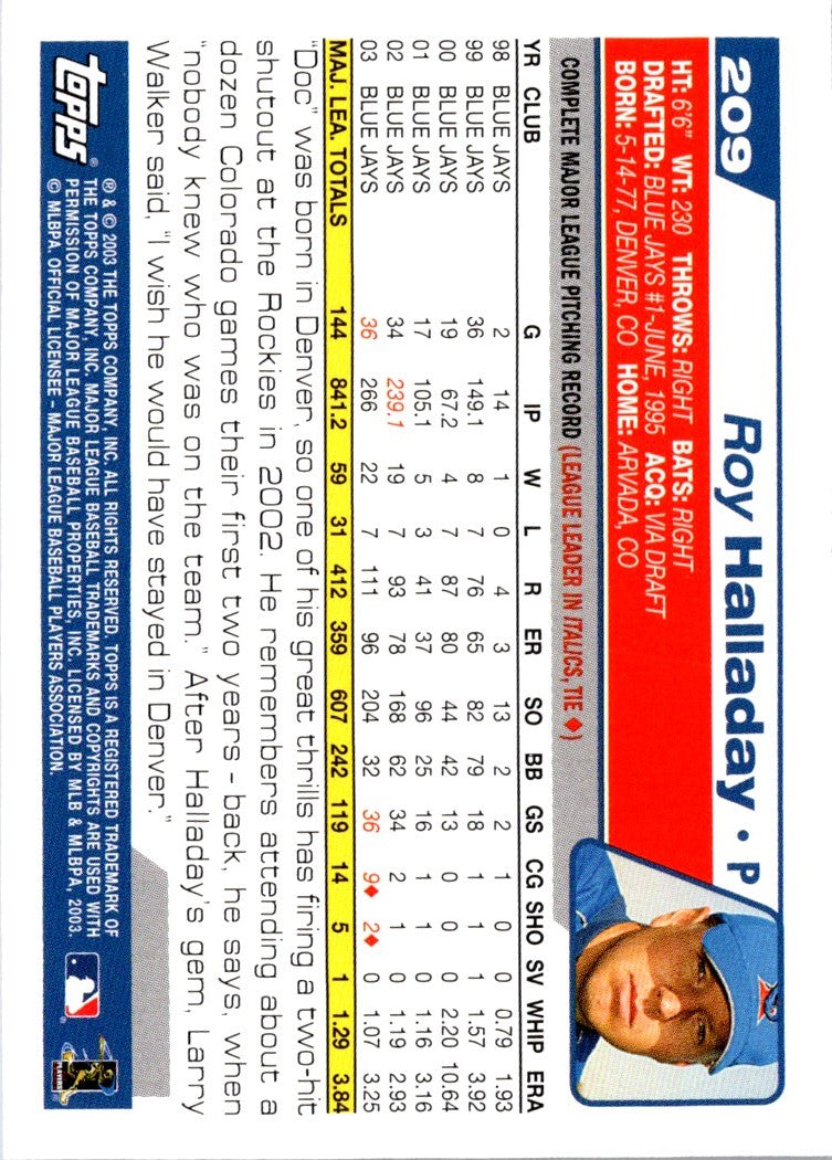 2004 Topps Roy Halladay