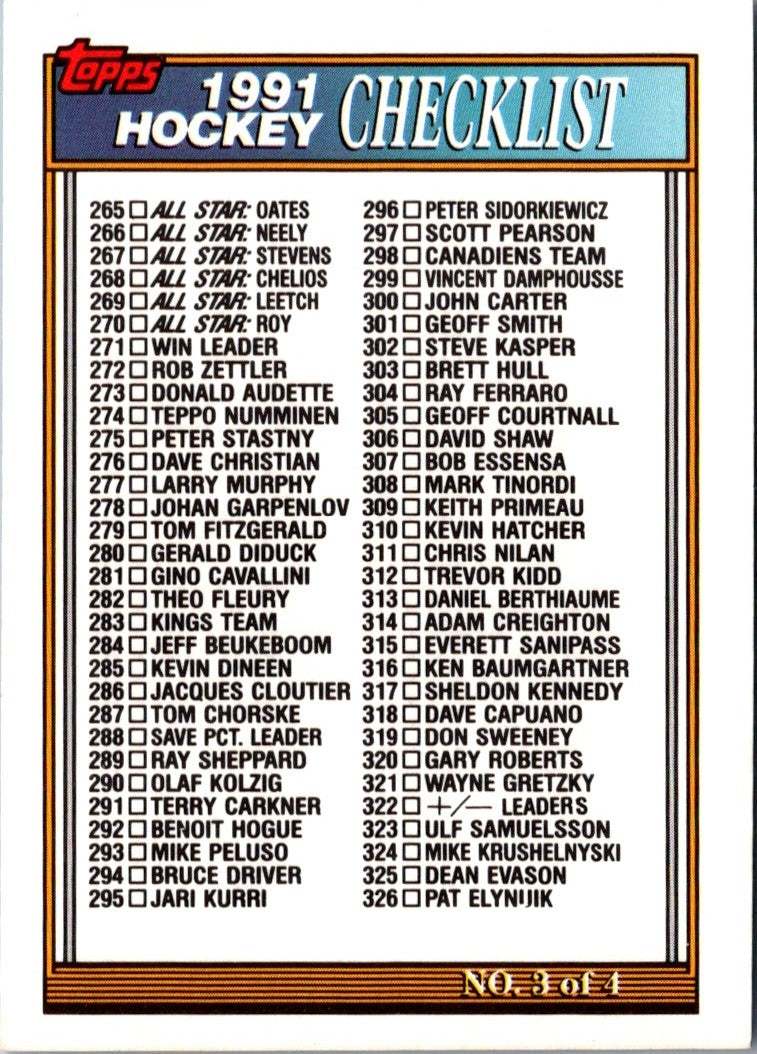 1991 Topps Checklist 3