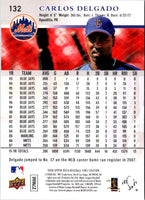 2008 Upper Deck First Edition Carlos Delgado #132