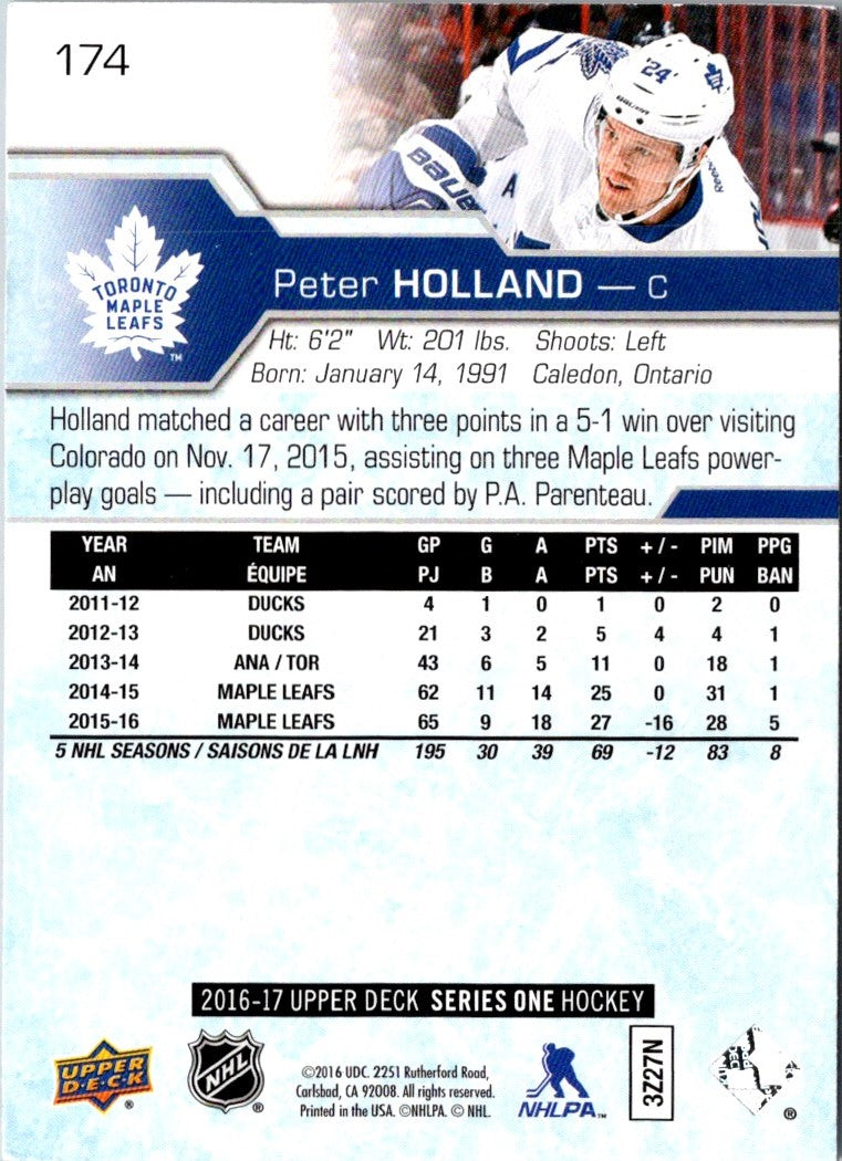 2016 Upper Deck Peter Holland