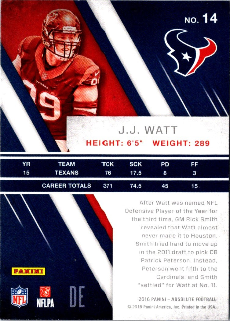 2016 Panini Absolute J.J. Watt