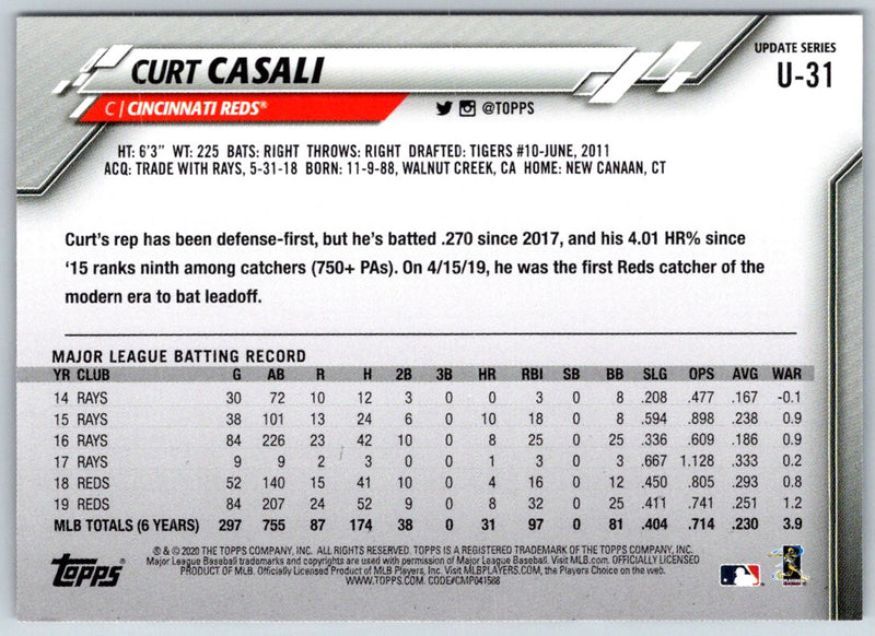 2020 Topps Update Curt Casali