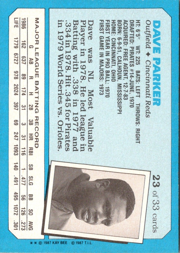 1987 Topps Kay-Bee Superstars of Baseball Dave Parker