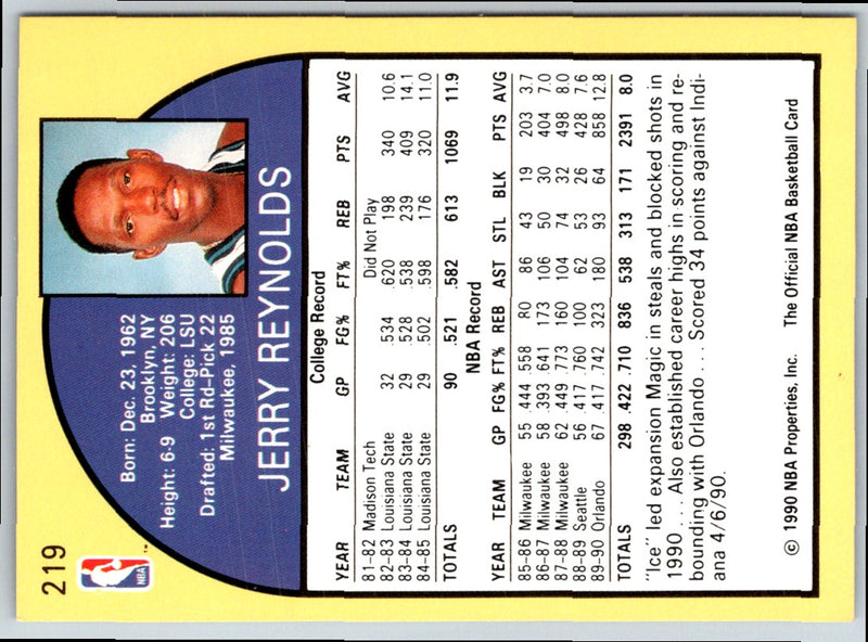 1990 Hoops Jerry Reynolds