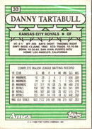 1990 Topps Ames All-Stars Danny Tartabull