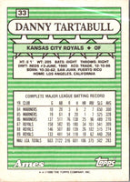 1990 Topps Ames All-Stars Danny Tartabull #33