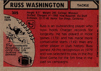 1980 Topps Russ Washington #305 VG