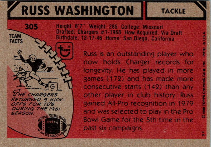 1980 Topps Russ Washington