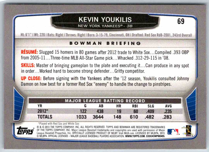 2014 Bowman Kevin Youkilis