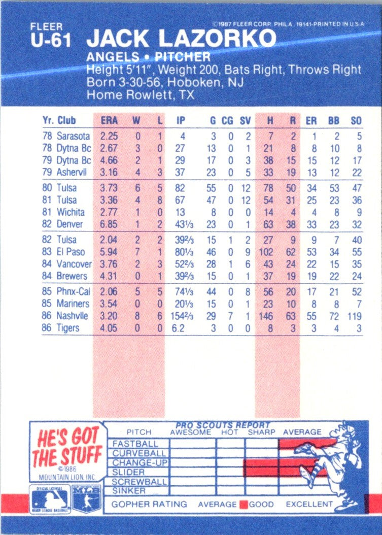 1987 Fleer Update Glossy Jack Lazorko