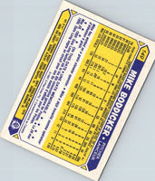 1987 O-Pee-Chee Mike Boddicker #149
