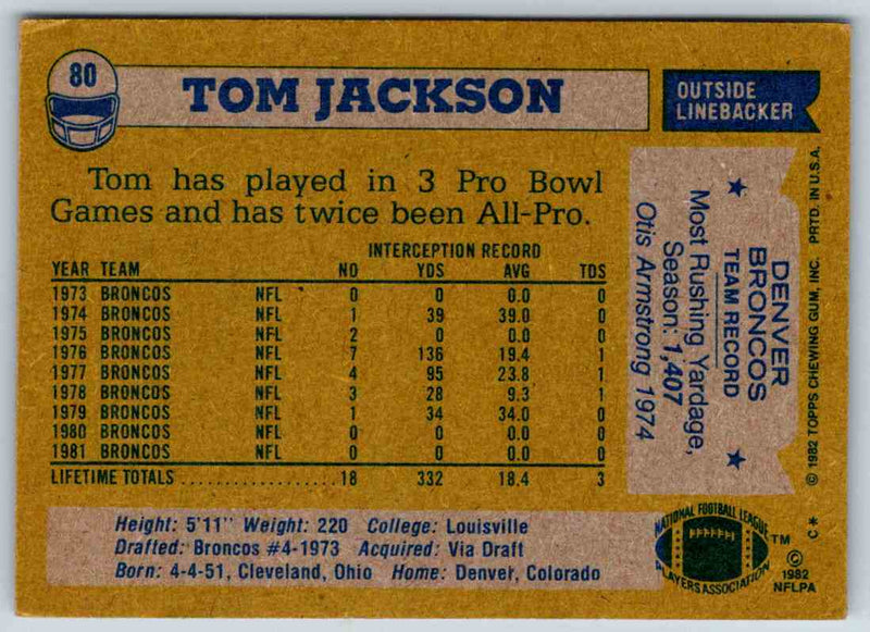 1982 Topps Tom Jackson