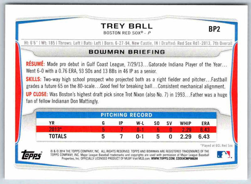 2014 Bowman Trey Ball