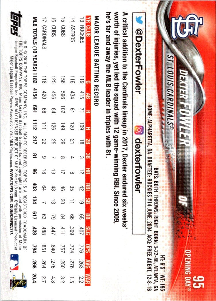 2018 Topps Opening Day Dexter Fowler