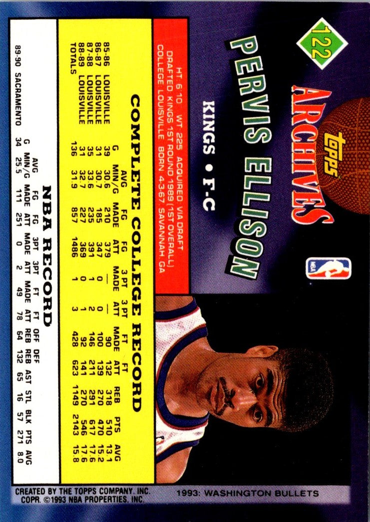 1992 Topps Archives Pervis Ellison