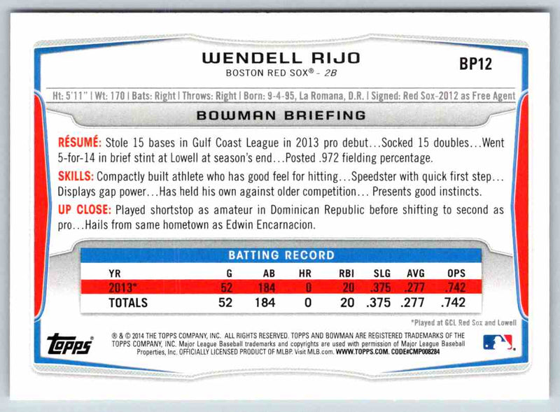 2014 Bowman Wendell Rijo