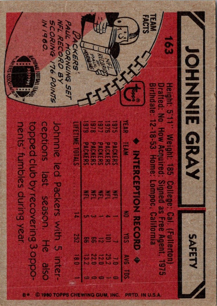 1980 Topps Johnnie Gray