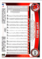 2011 Topps Scott Rolen #228
