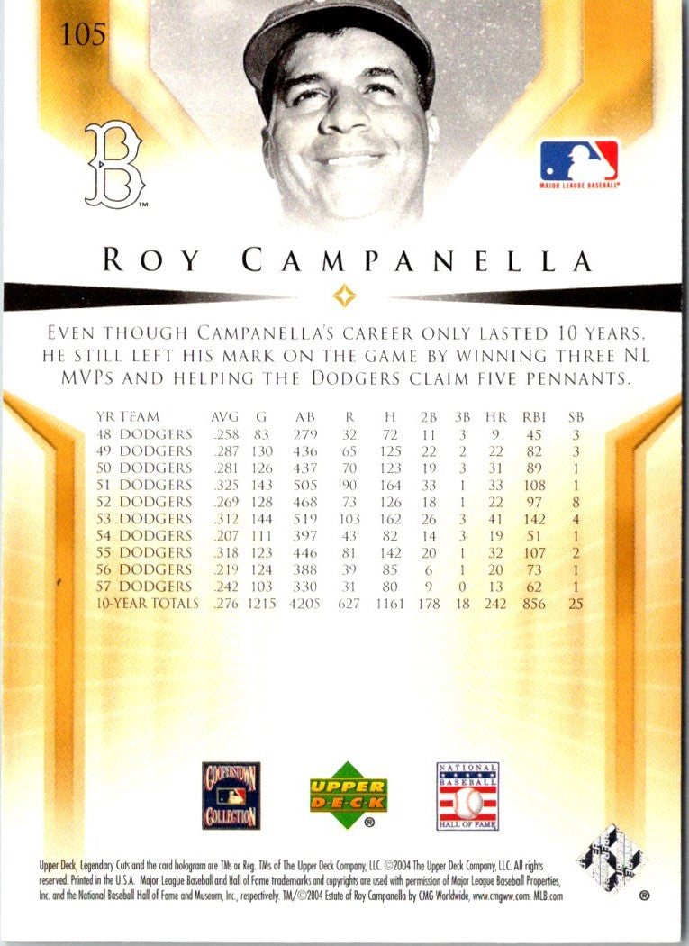 2004 SP Legendary Cuts Roy Campanella