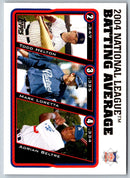 2004 Topps Albert Pujols/Todd Helton/Edgar Renteria