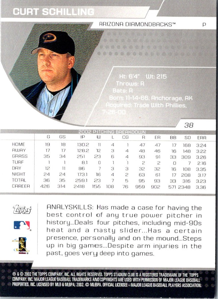 2001 Topps Curt Schilling