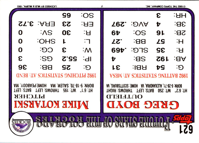 1993 Topps Gold Mike Kotarski/Greg Boyd