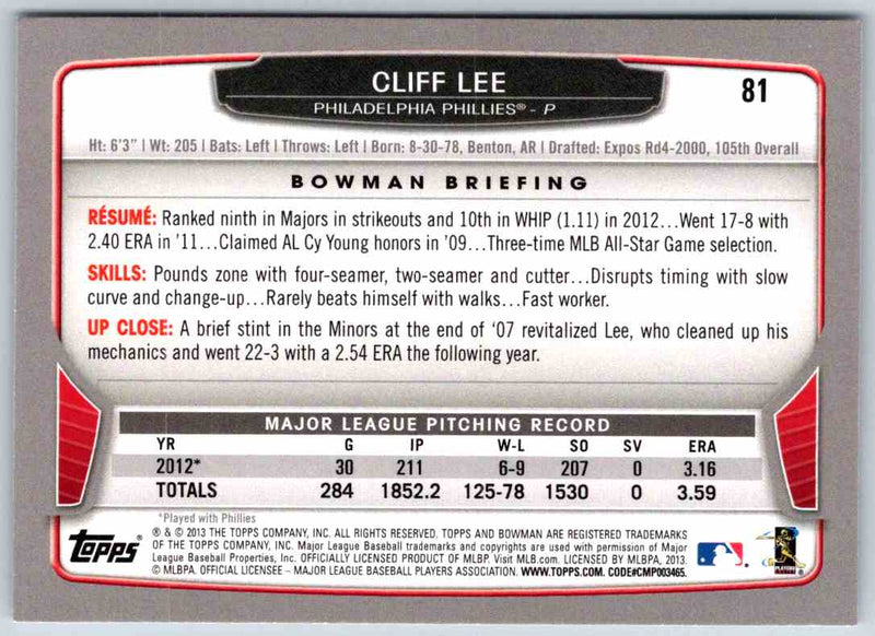 2013 Bowman Cliff Lee