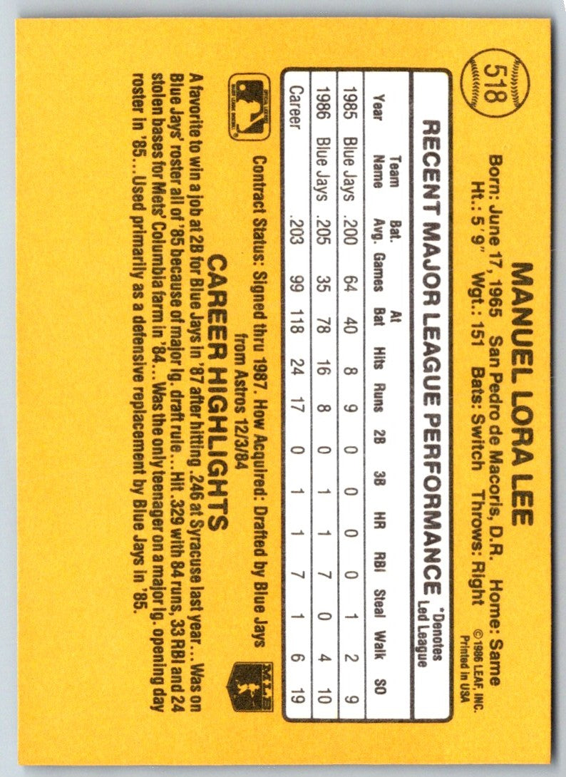 1987 Donruss Manny