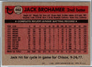 1981 Topps Jack Brohamer