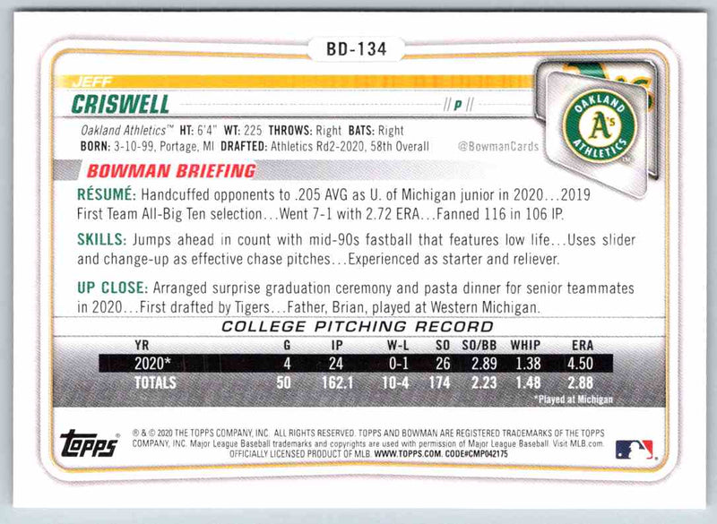 2020 Bowman Jeff Criswell