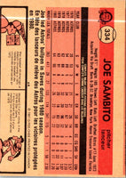1981 O-Pee-Chee Joe Sambito #334