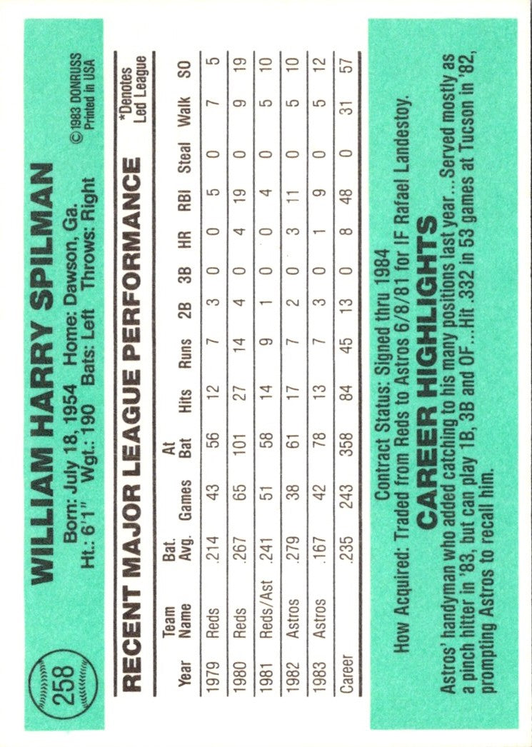 1984 Donruss Harry Spilman