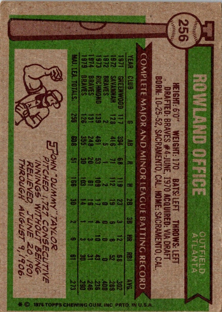 1976 Topps Rowland Office