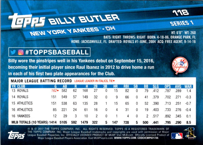 2017 Topps Billy Butler