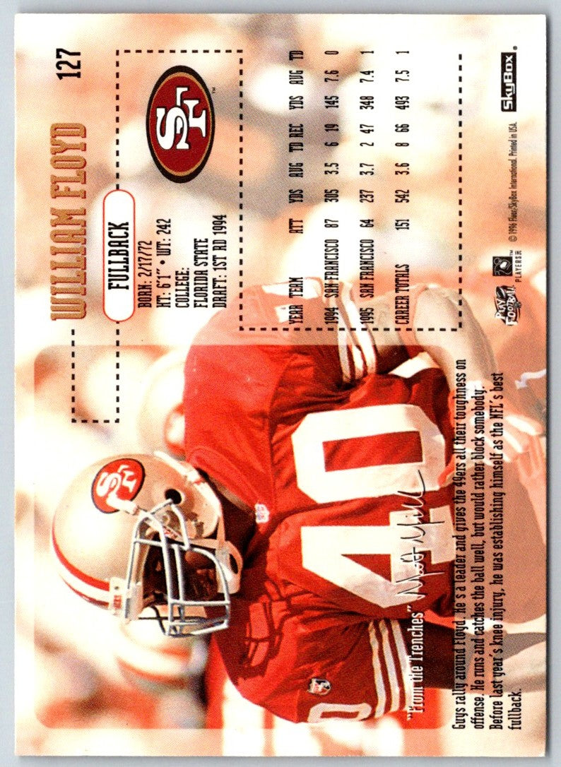 1996 SkyBox Impact William Floyd