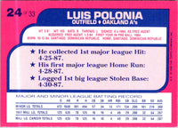 1988 Topps Toys'R'Us Rookies Luis Polonia #24