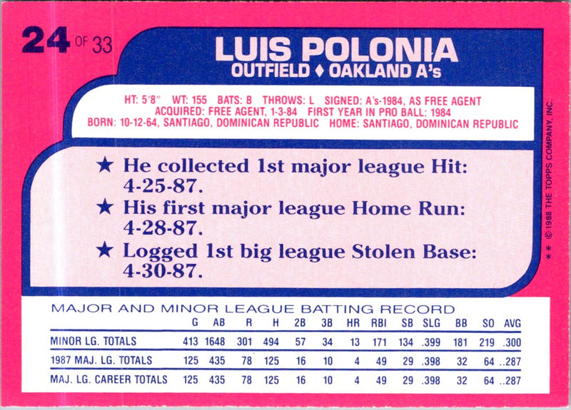 1988 Topps Toys'R'Us Rookies Luis Polonia